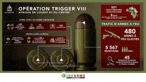 Operation Trigger VIII